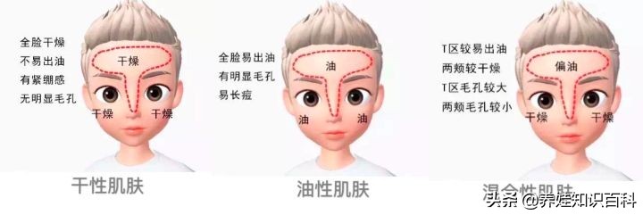 涓嶄慨榧绘瘺,涓嶅墐鑳″瓙涓嶄慨鐪夋瘺閭嬮噷閭嬮仮