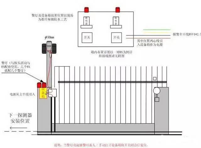 红外线报警器原理与安装流程,红外监控报警系统接线方法
