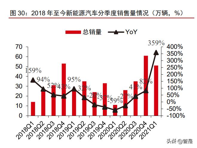 立中集团最新深度分析,2024立中集团最新深度分析