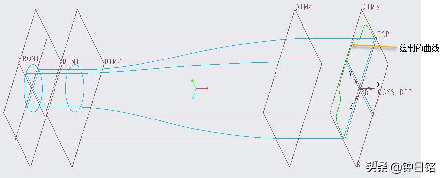 要成为ceo要学什么专业,要成为富人就要像富人一样思考