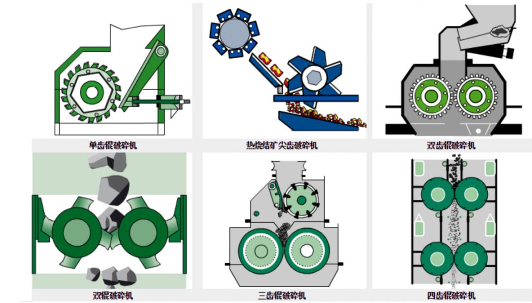 化工生产设备布置图,化工设备安装流程图