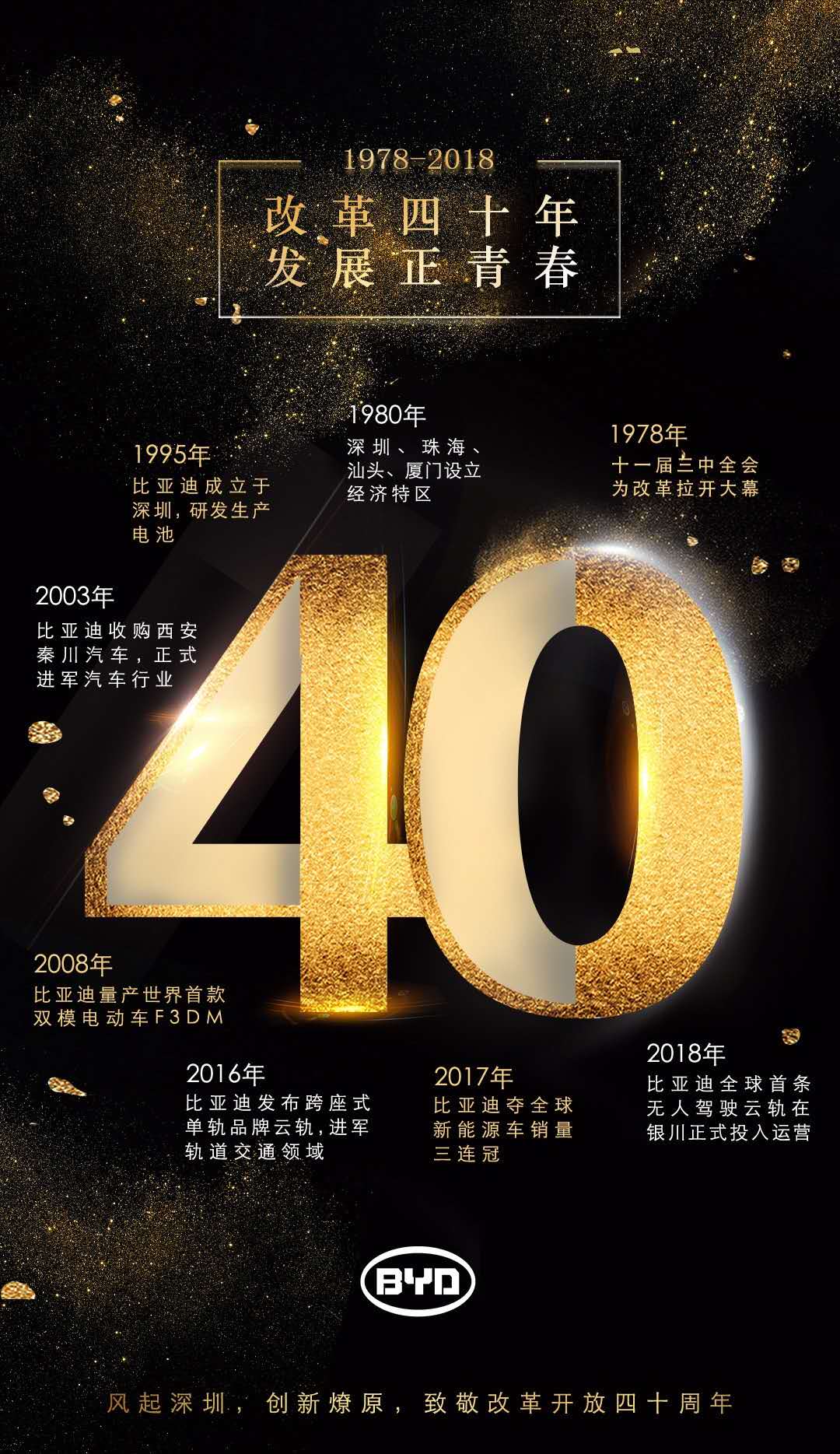 央视新闻联播直播比亚迪,央视新闻联播报道比亚迪