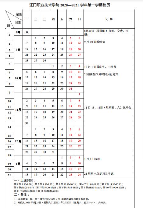 广东多所高校发返校安排,广东高校2021新生开学时间一览表