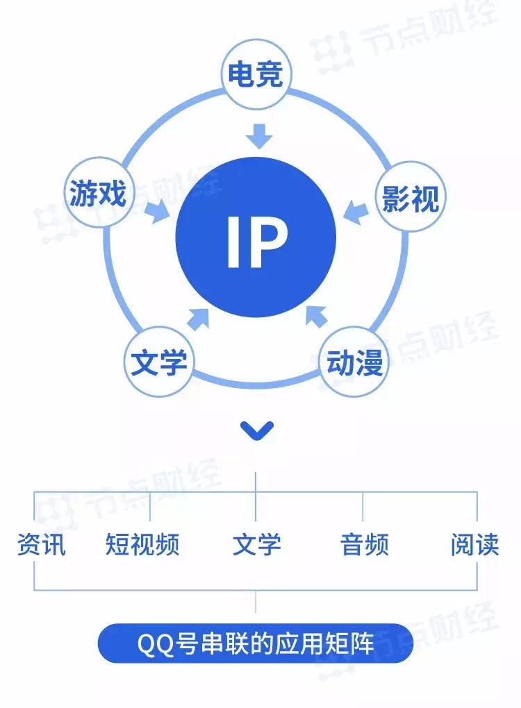 奔跑巨婴,奔跑的巨婴