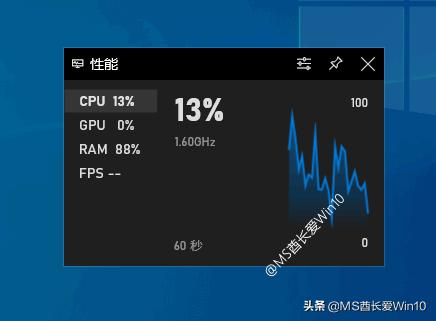 win10如何设置游戏显示帧数,win10怎么在游戏中显示帧数高