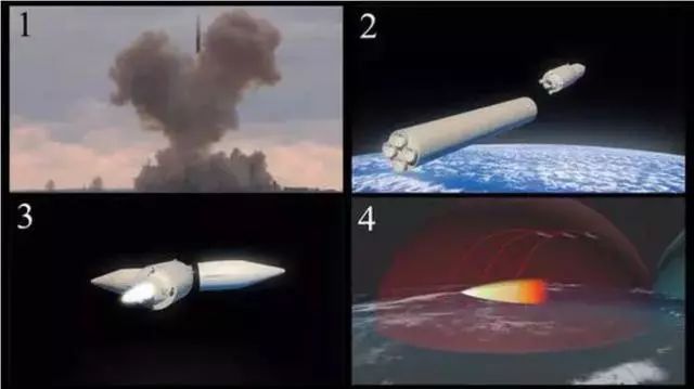 俄罗斯服役了什么*器武**让美噤若寒蝉？15分钟就能打到华盛顿