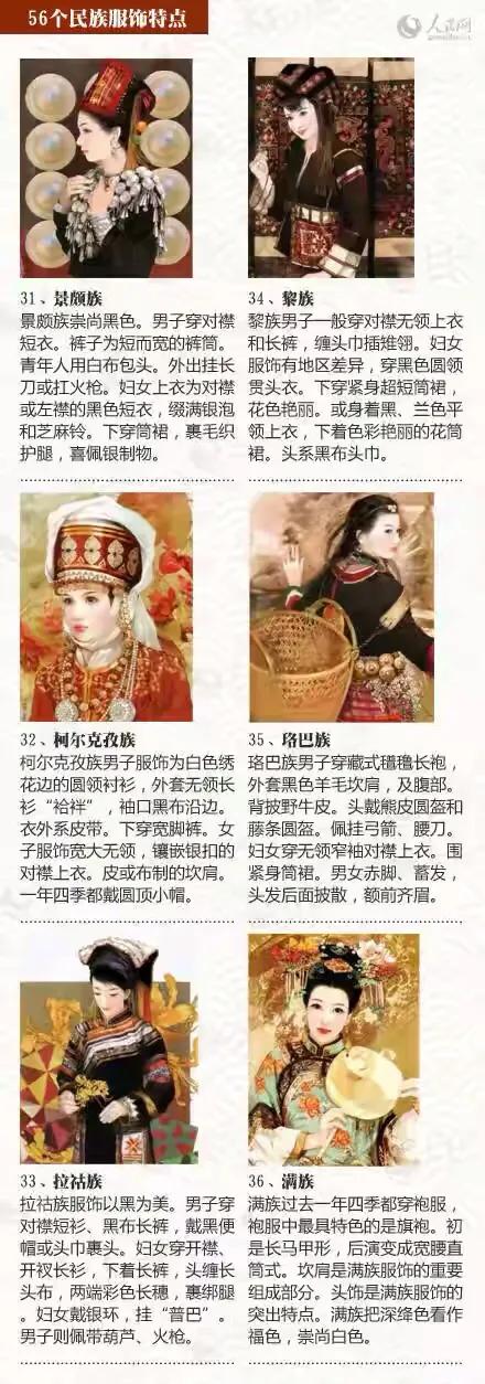 56个民族的特点和服饰饮食习惯,油管看中国56个民族传统服饰
