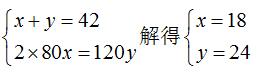 初中数学一元一次方程和差倍题型,初中数学一元一次方程的技巧