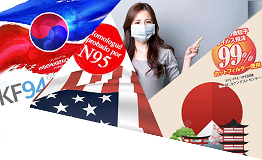 评价最好的几款防护口罩,防病毒口罩怎么选