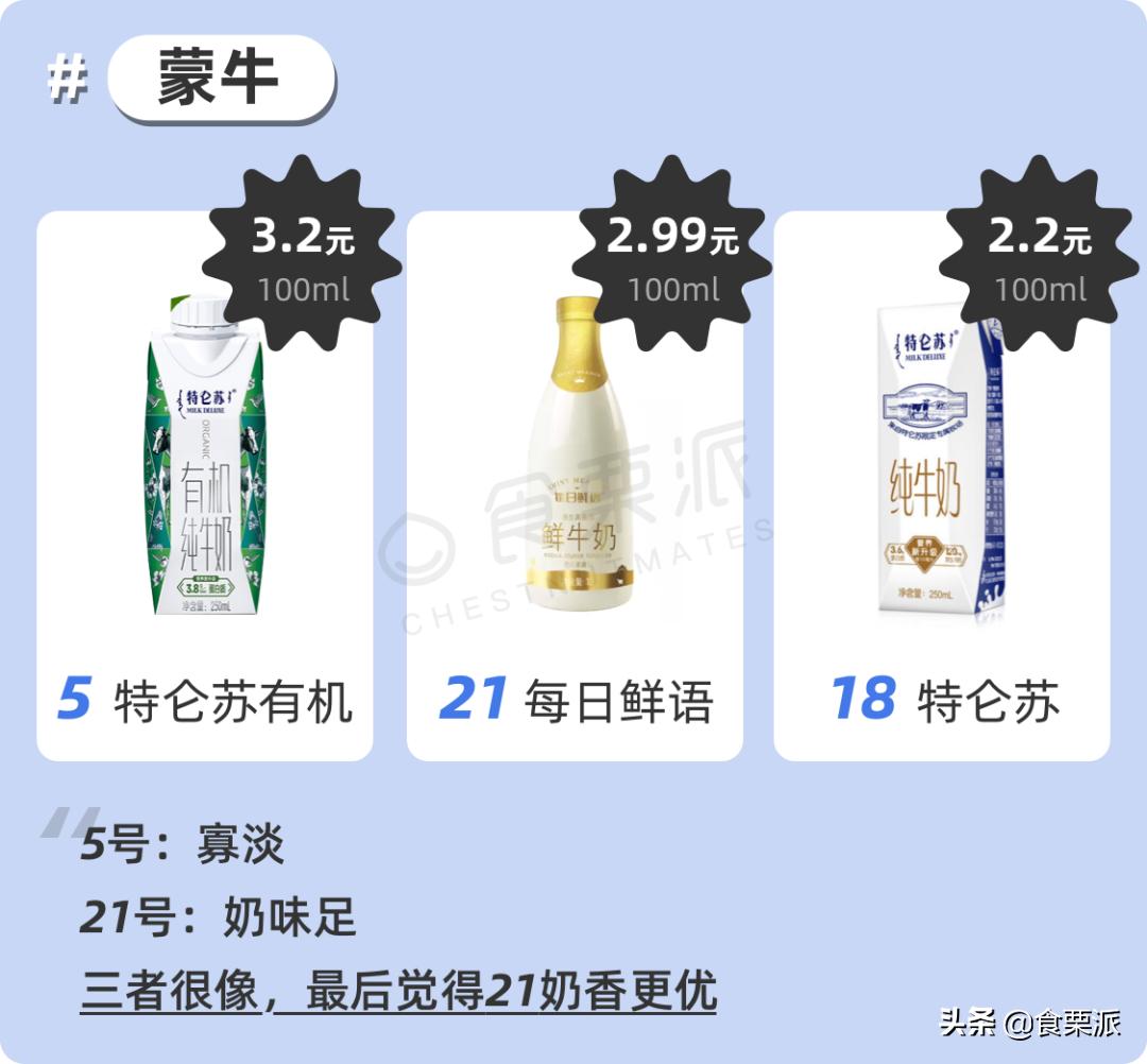 公认最好喝的5款纯牛奶,公认最好喝的5款纯牛奶排名