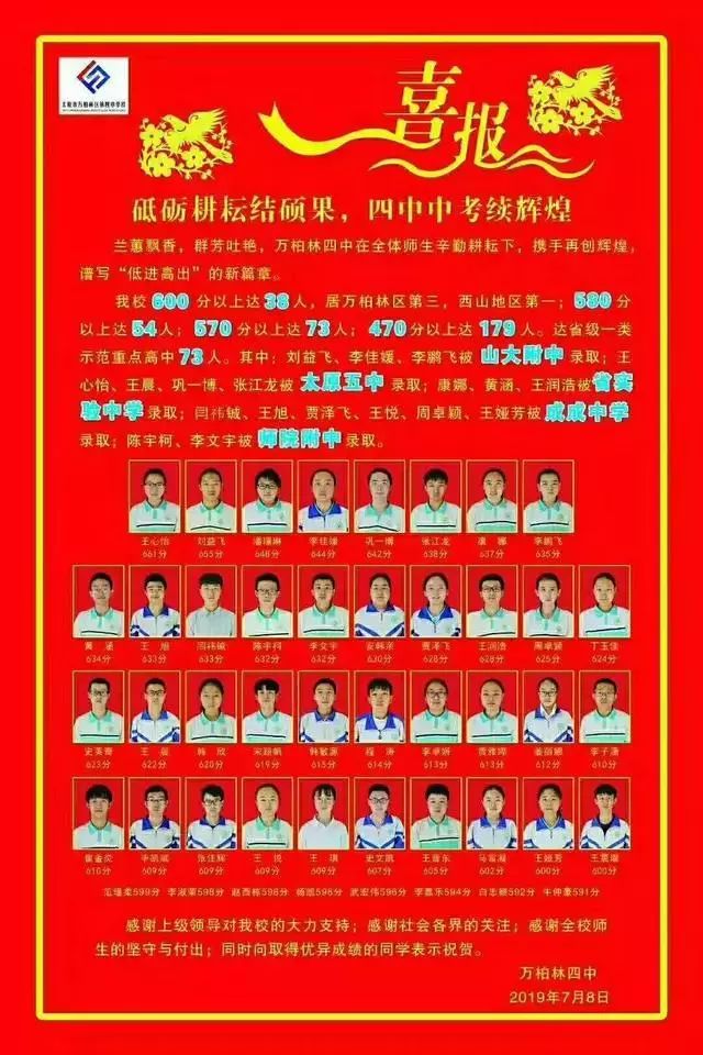 太原市初中学校中考成绩排名,太原初中哪个学校比较好