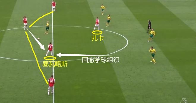 表现回暖但缺点仍在，塔帅究竟是否要留下塞瓦略斯？