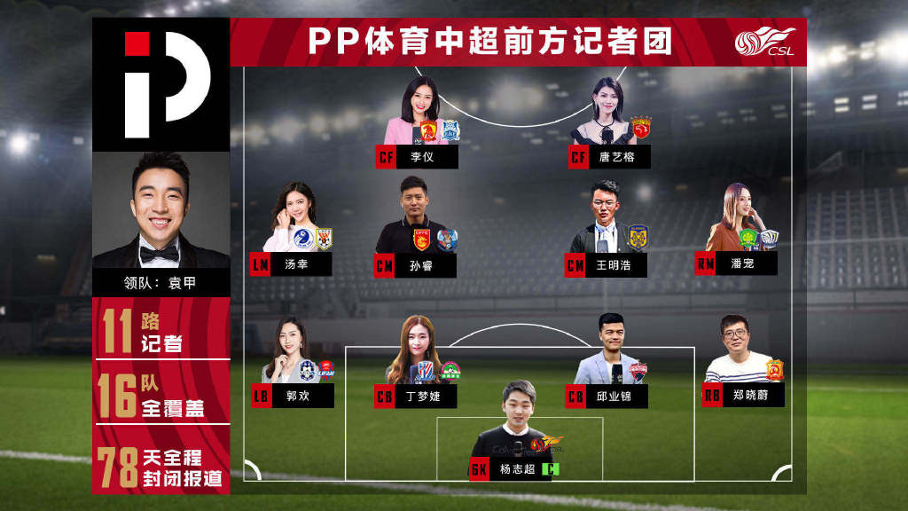 新赛季中超怎么看？PP体育发布中超内容运营策略