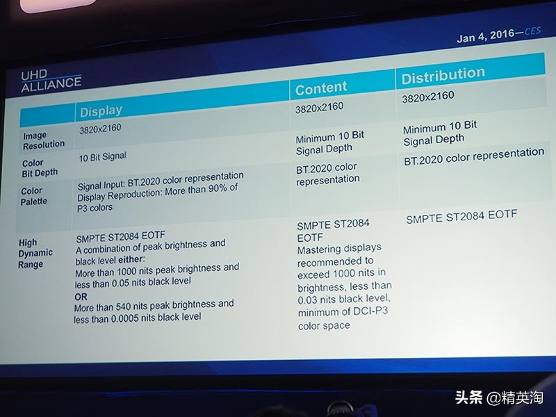 4k60帧极致享受,享受4k超高清画质