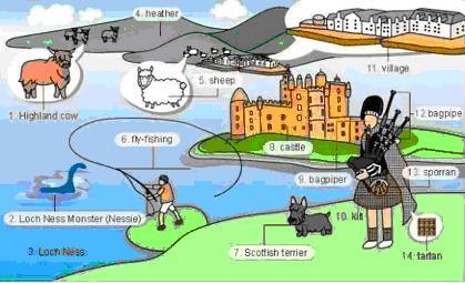 阅途有料丨30张场景单词图，教你记住高频生活词（建议收藏）