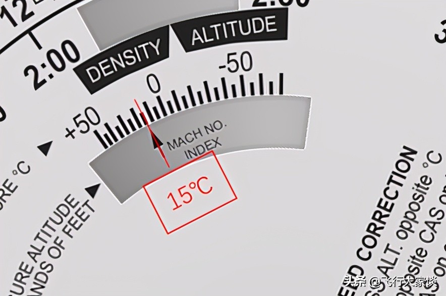 领航尺计算风向,e6b领航尺