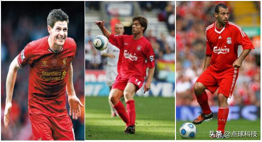 世界足坛最佳三人组,世界足坛前十中场