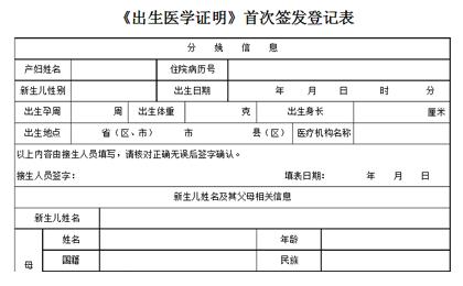 于都妇保院办理出生证明资料,妇保院生孩子要带什么证件