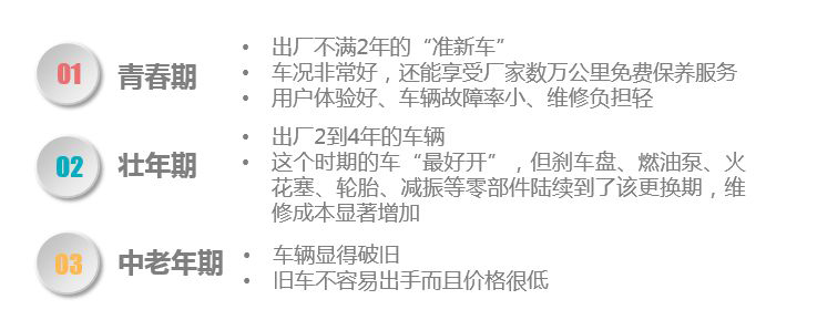 设备租赁还划算吗,设备出租好还是出售好