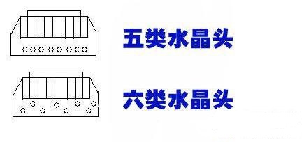 翼联edup600无线网卡怎么样,翼联edup路由器怎么样