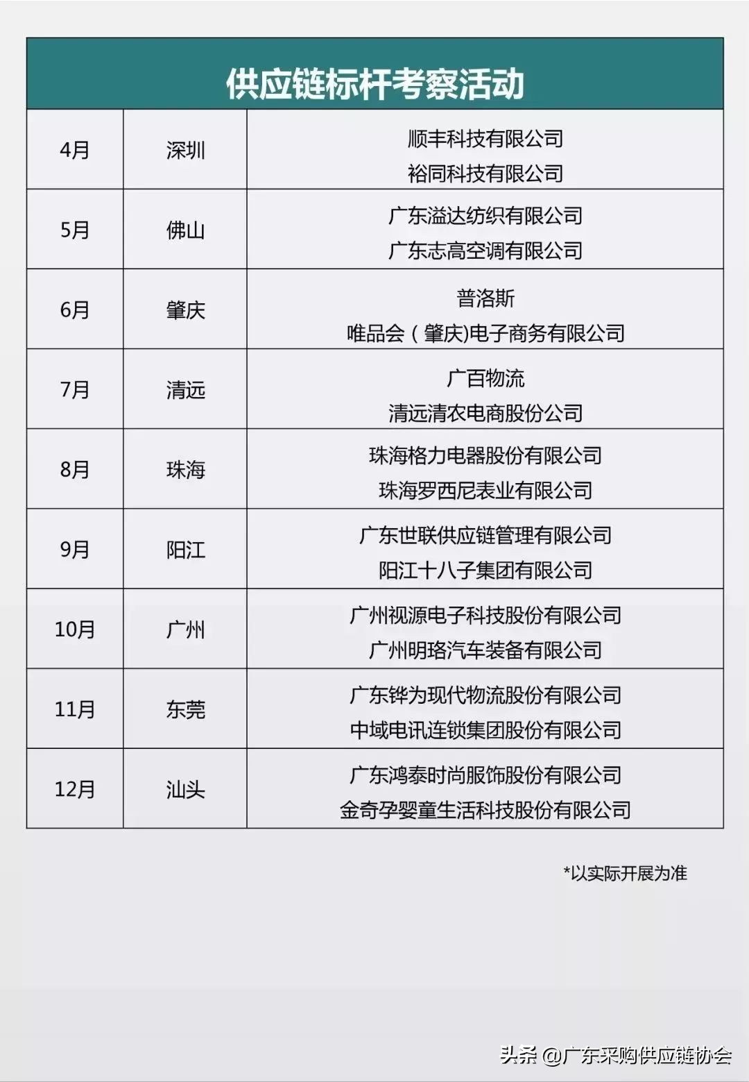 热烈祝贺集团年会圆满成功,热烈祝贺首届电商发展大会