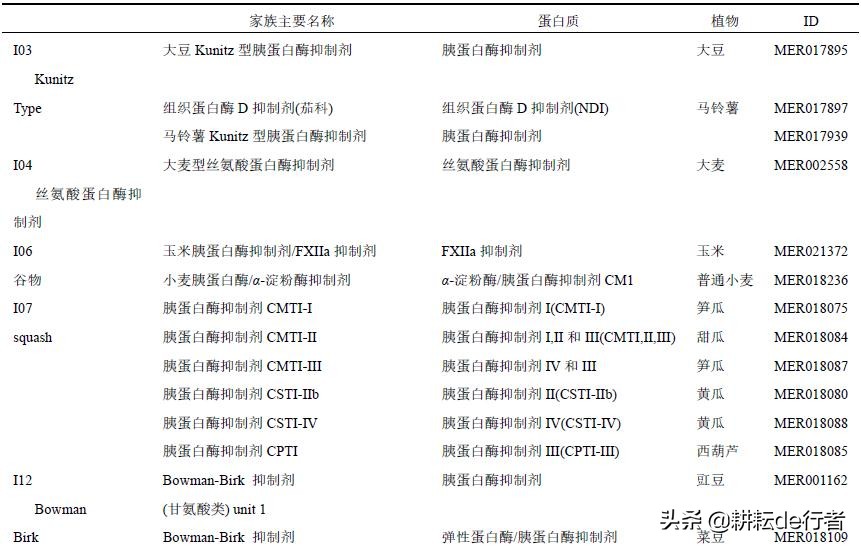定了！2020年生物源农药发展新方向