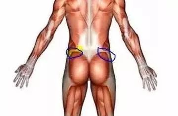 屁股两边肉很多怎么回事,屁股两边塌陷中间肉怎么减均匀