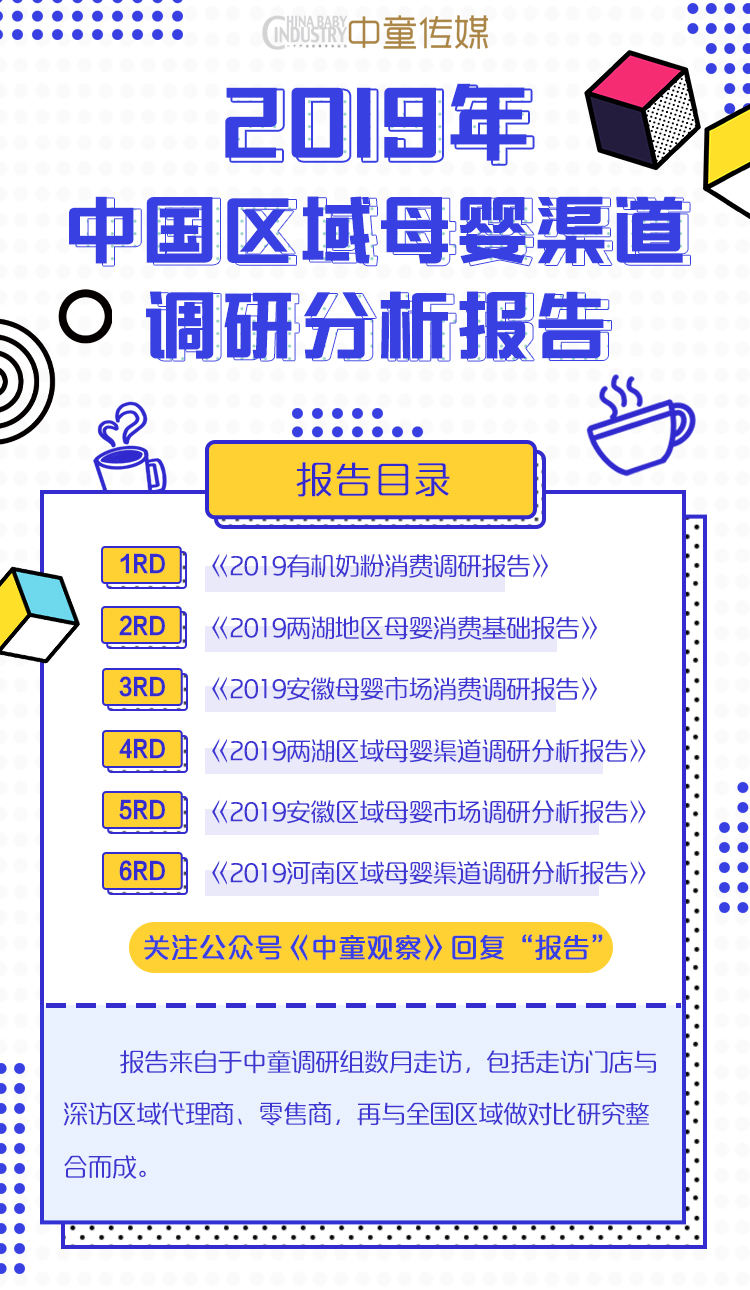 品牌运营部绩效考核,品牌运营绩效考核