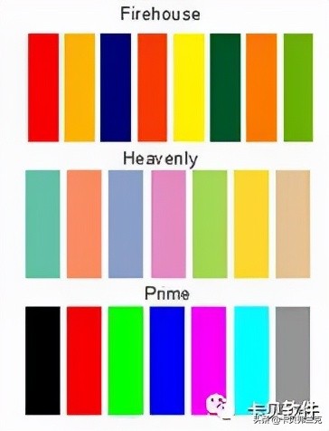 sigmaplot软件统计分析,sigmaplot制图