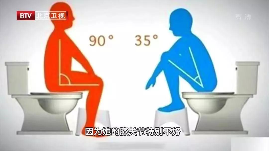 上厕所怎么样才能正确的擦屁股,上厕所正确擦屁股的方法