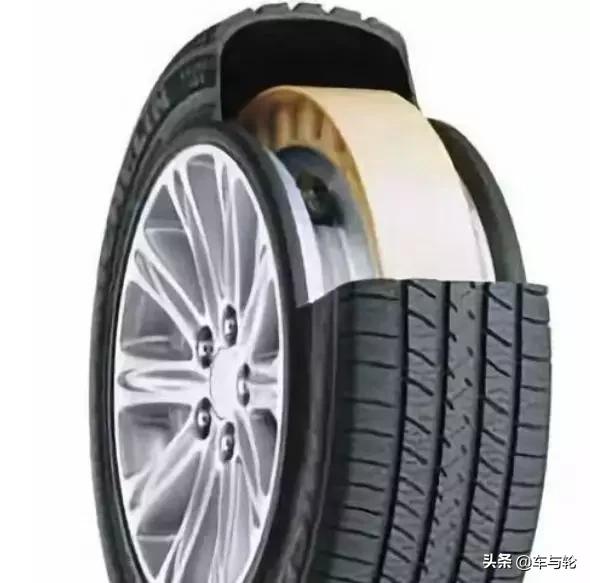 劳斯莱斯轮胎为什么贵,劳斯莱斯4条轮胎多少钱