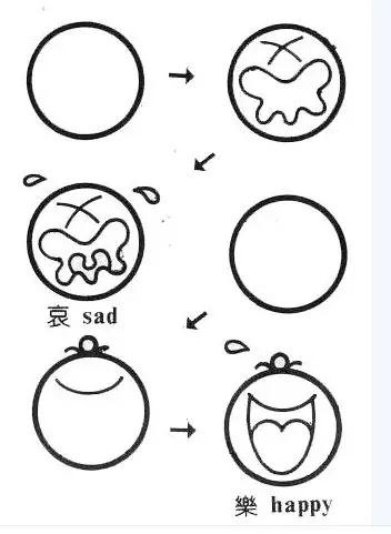 简笔画大全幼儿园简单又好看,简单易学的简笔画教程幼儿园