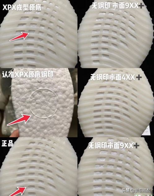 yeezy满天星走势,椰子满天星yeezy