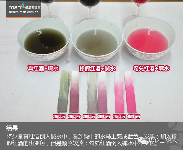 红酒辨别真假视频 (xo红酒怎样辨别真假)