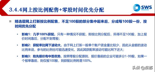 新三板精选层打新需要在线认证吗,新三板精选层什么时候可以打新