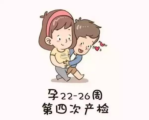 孕妇产检全流程手绘图,产科医生画图