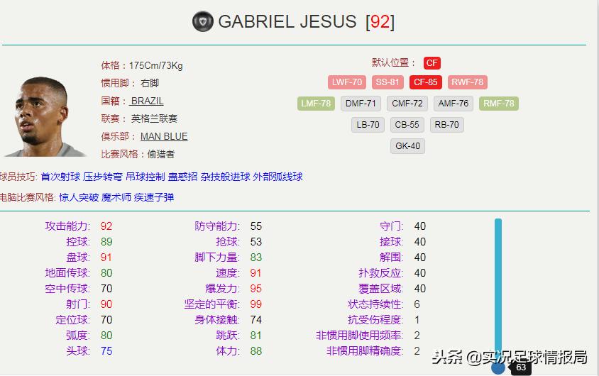 实况2023赛季中锋排名,实况足球中锋黑球排名