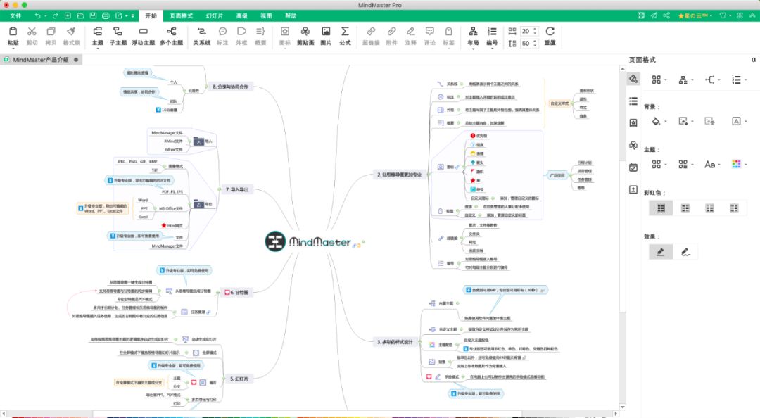 macbook思维导图软件哪个好,手机上的思维导图用什么软件最好