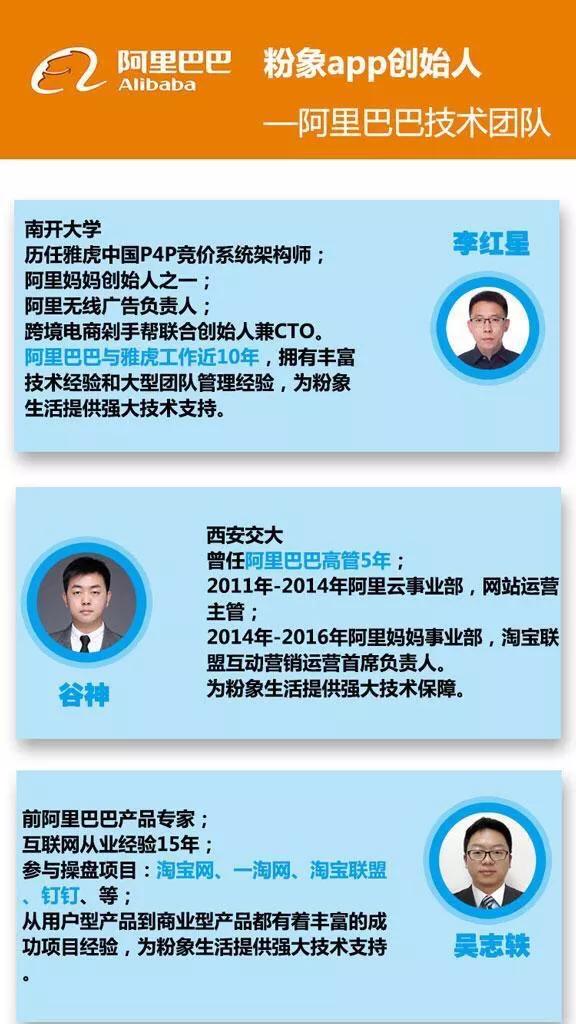 粉象生活app哪个最赚钱,粉象生活赚钱的app