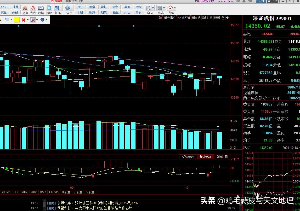文山电力2021,600995文山电力今日分析