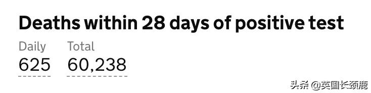 留学生英国隔离政策,英国回国需要隔离多少天