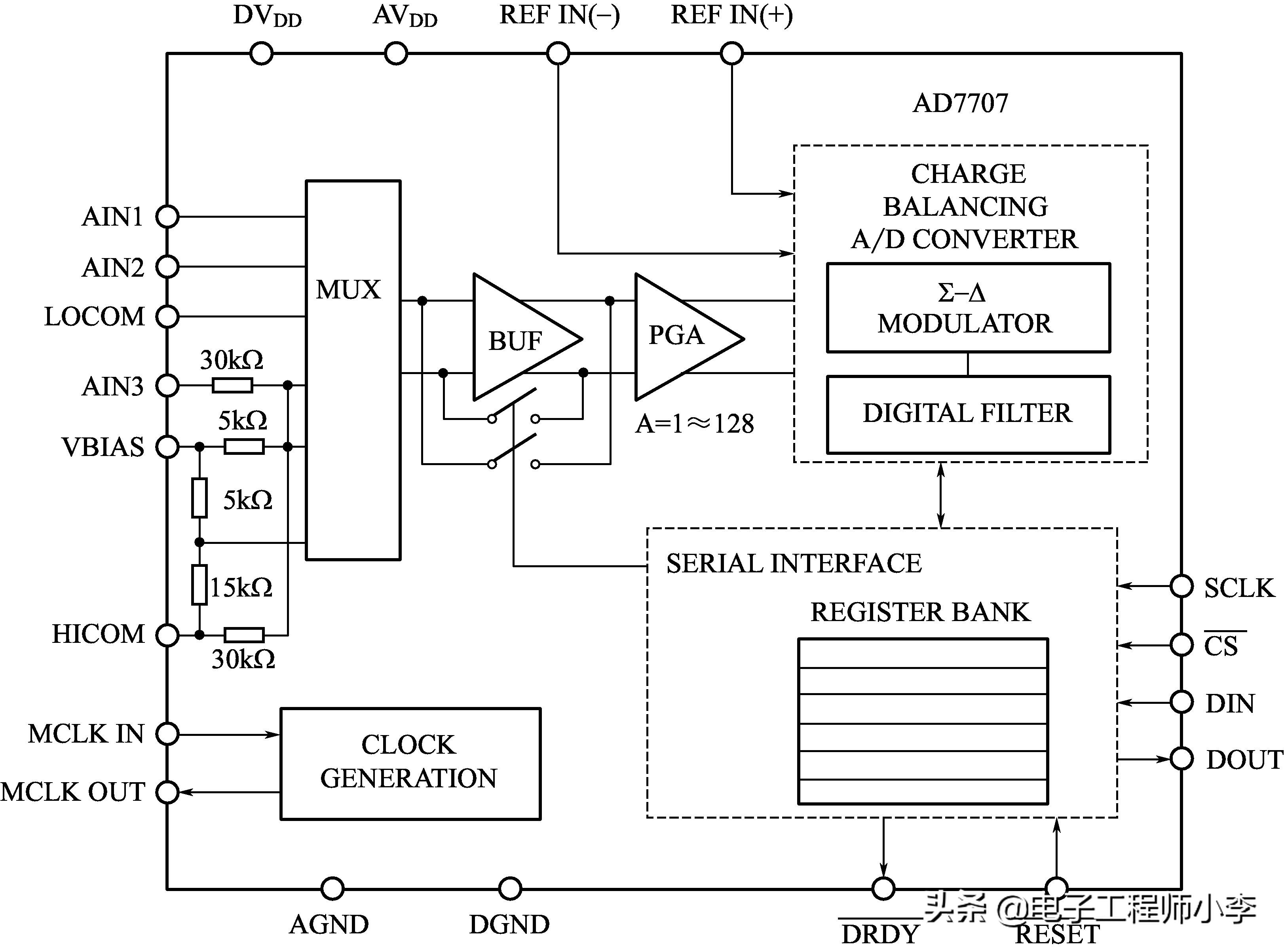 控制板芯片维修学习,复杂电子板卡维修建议