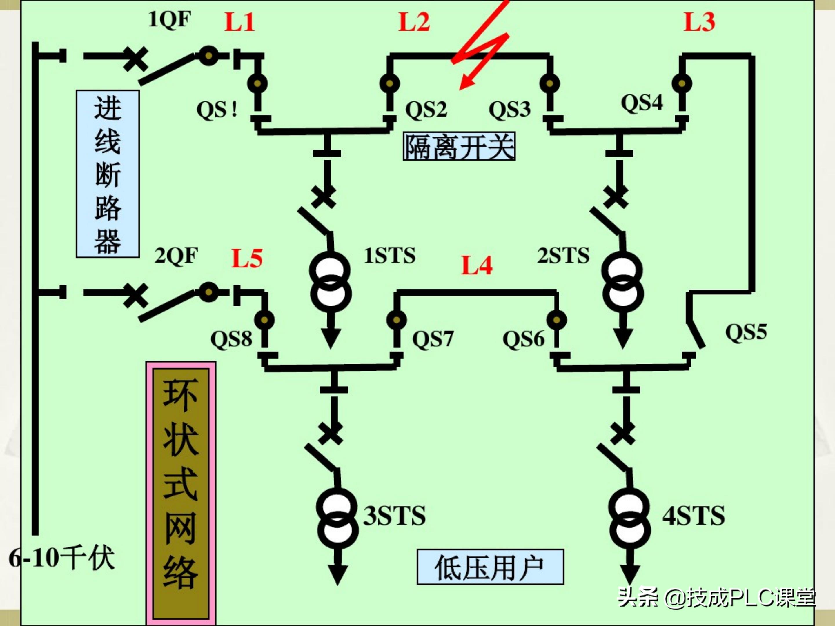 一学就会系列图解,一学就会的电工识图