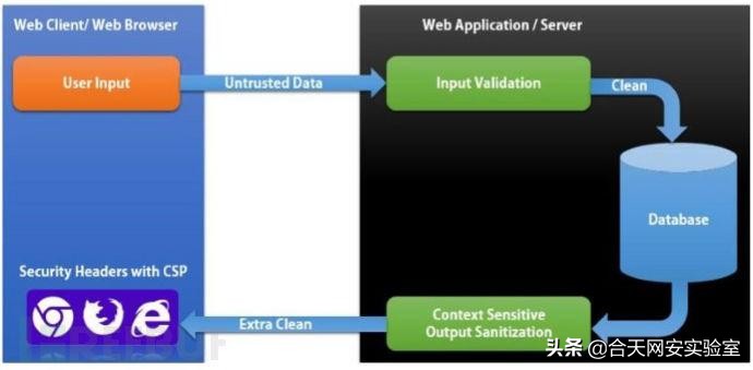小叔叔小游戏推荐,线上生鲜营销推广方案