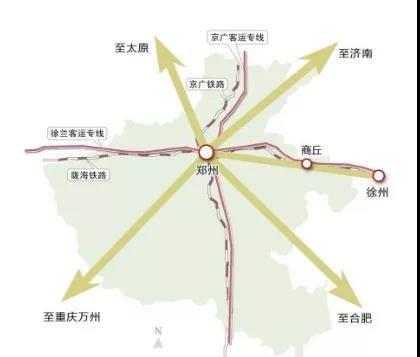 变数2019|郑州房地产的这一年（附10大关键词）