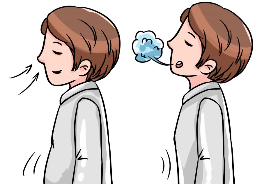 艾灸灸透是什么程度,灸法的真正原理