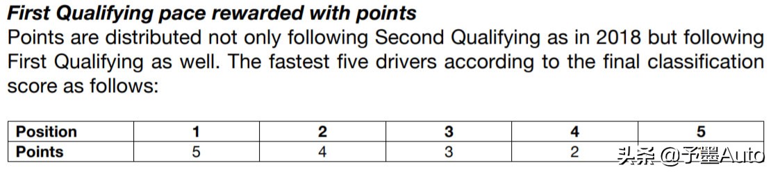 看懂wtcr,带你认识真实的世界