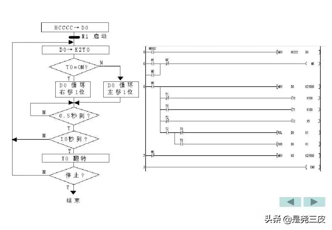 威纶通触摸屏基础教程含编程实例,威纶通触摸屏的导入标签怎么使用
