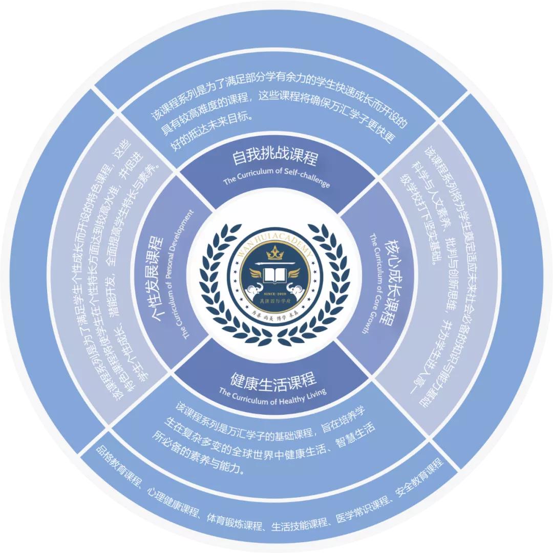 芬兰国家级团队打造,青城山下的“水墨校园”万汇国际学府牛在哪