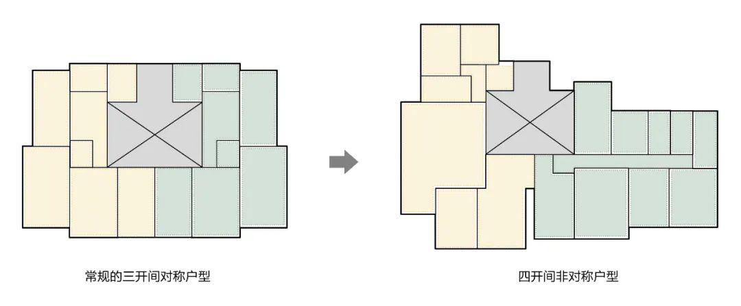 融创涌璘府口碑,融创涌璘府景观